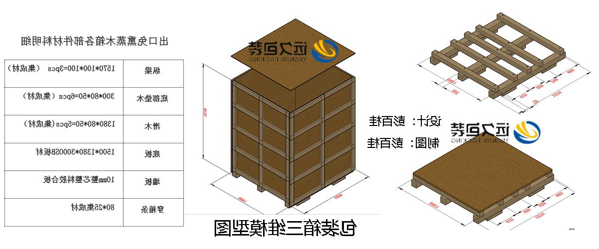 <a href='http://la1y.stanceyb.com'>买球平台</a>的设计需要考虑流通环境和经济性